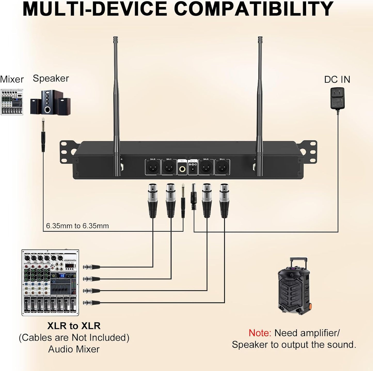4-Channel Wireless Microphone System, UHF Cordless Mic Set w/ 4X 10 Frequencies, 260ft Range