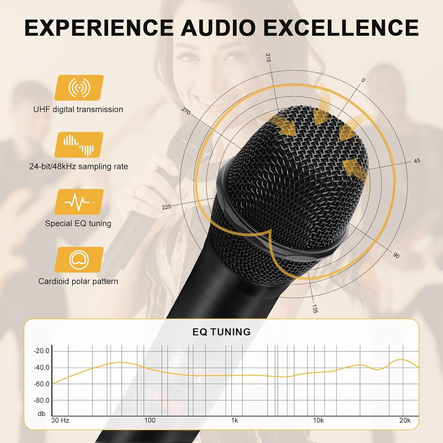 4-Channel Wireless Microphone System, UHF Cordless Mic Set w/ 4X 10 Frequencies, 260ft Range