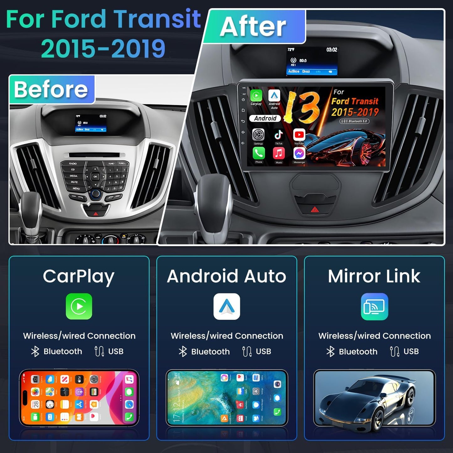 Radio Stereo for Ford Transit 150 250 350 2015-2019, 9 Inch IPS Touchscreen, Wireless CarPlay Android