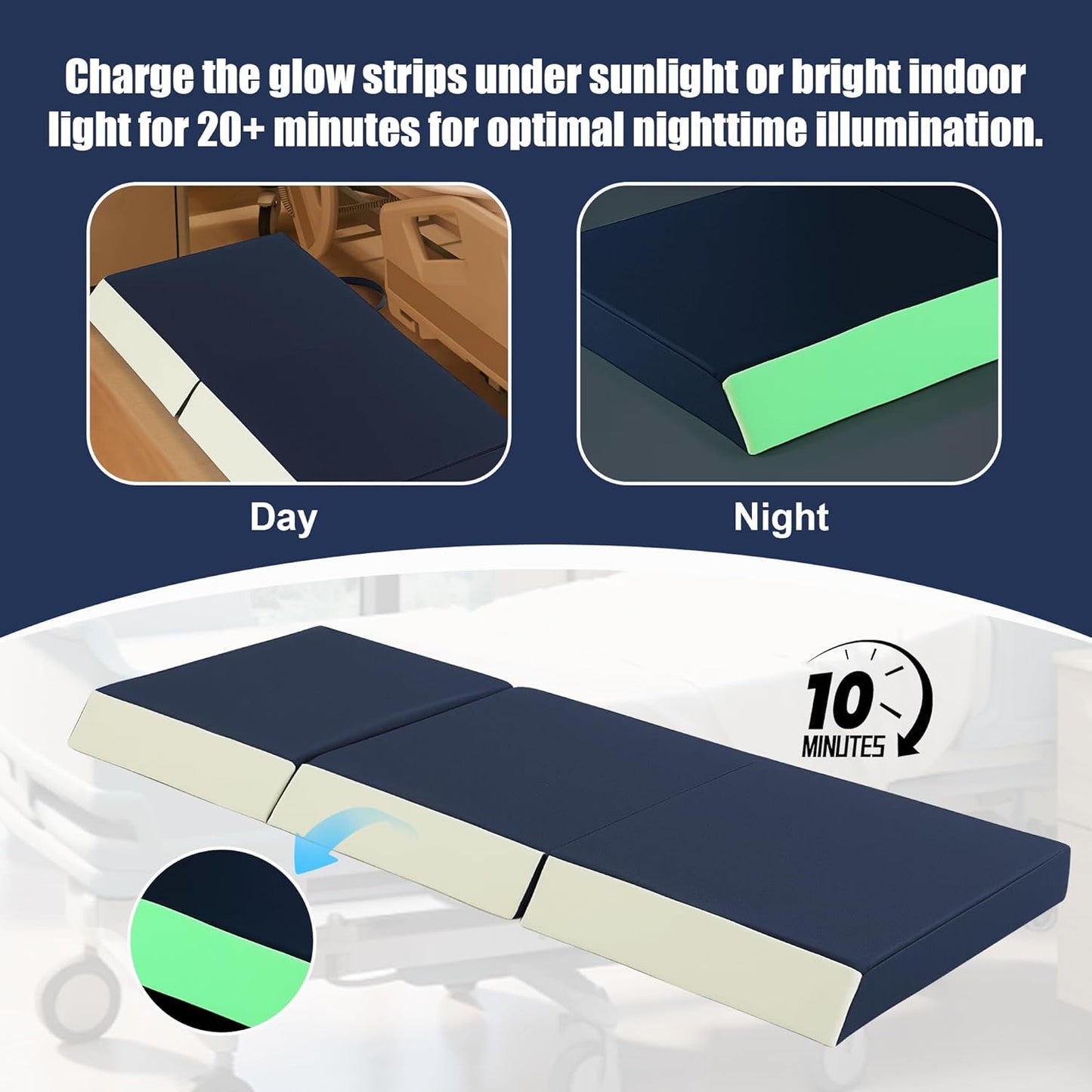 3-Inch Thick Fall Mat for Elderly, Waterproof Tri-Fold Bedside Safety Mat with Glow-in-The-Dark Strips, Anti-Slip