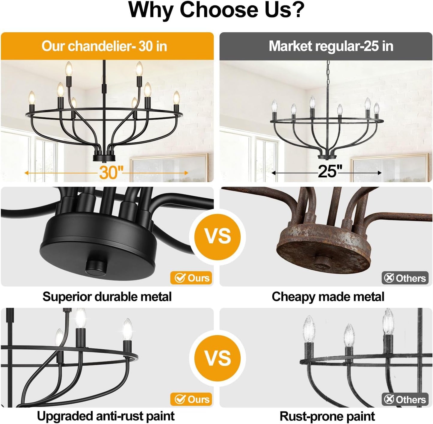 30' Black Chandelier, 9-Light Modern Farmhouse, E12(Bulbs Not Included)