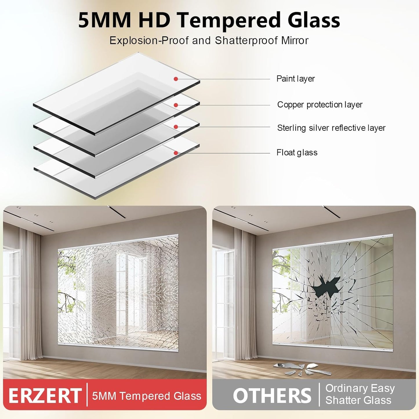 Home Gym Mirror,2 Pack Large 48x24 Inch Frameless Tempered Glass Wall Mirror, Full Body Workout