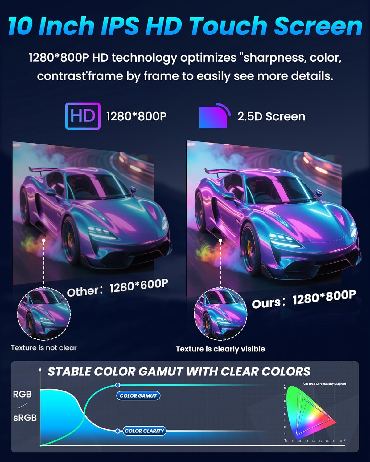 Car Radio Stereo for Nissan Sentra 2013-2017: 10 Inch 1280 * 800 HD Touchscreen, Wireless Carplay & Android