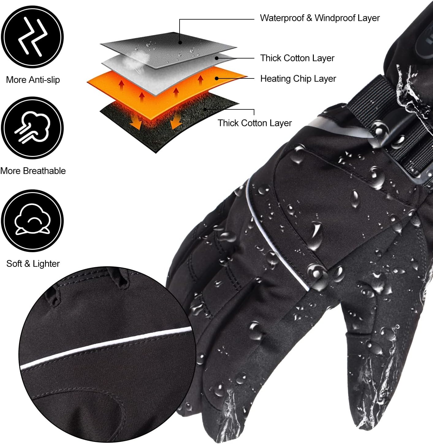 Heated Gloves for Men Women Rechargeable, Waterproof Battery Winter Electric Warming Ski Gloves