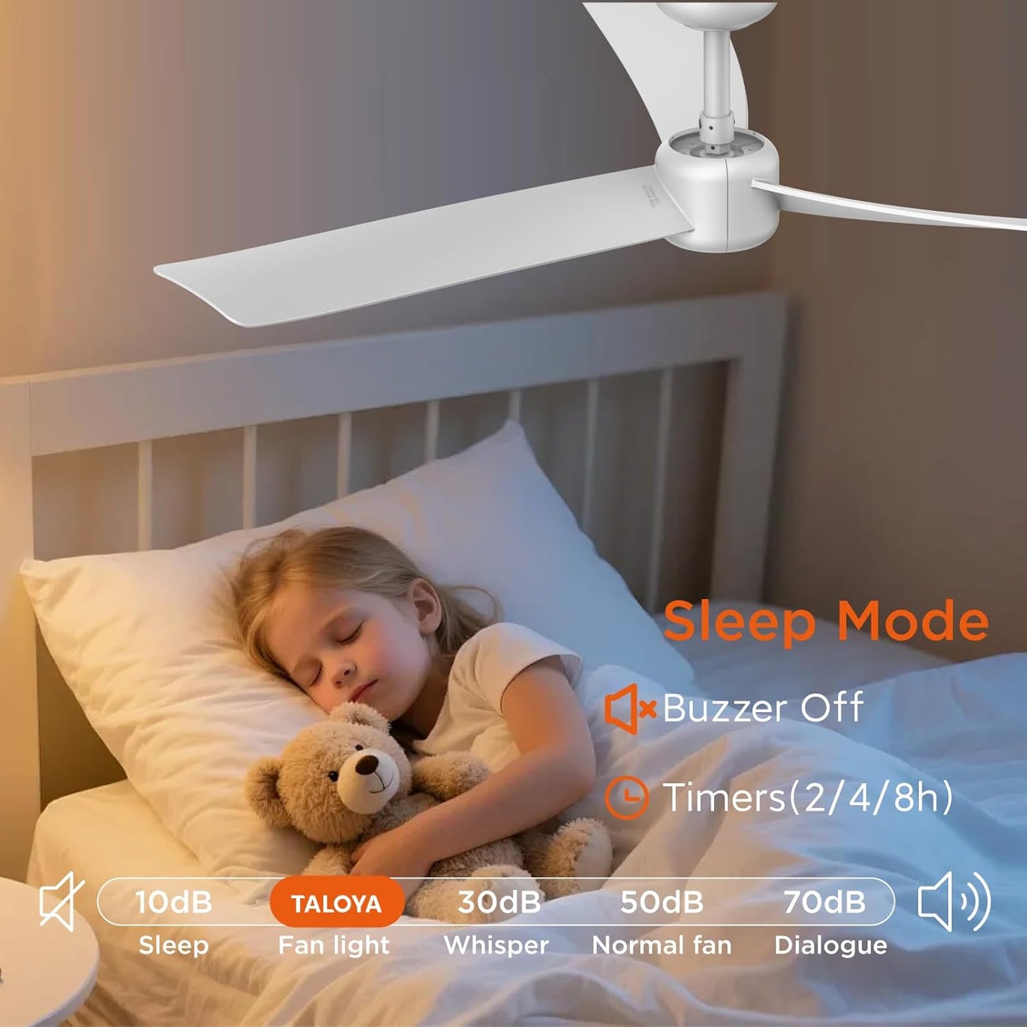 52 Inch Ceiling Fans with Lights Led Remote Control Low Profile Flush Mount Indoor/Outdoor