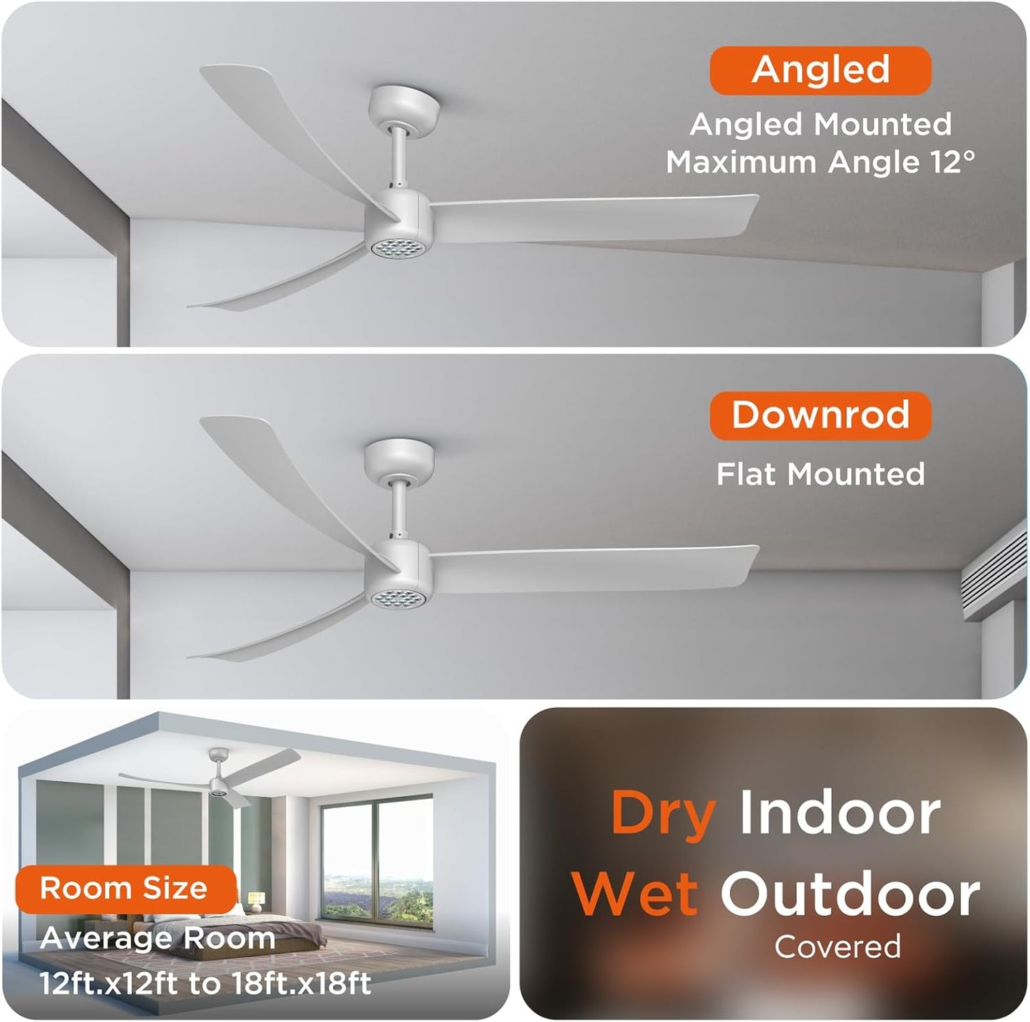 52 Inch Ceiling Fans with Lights Led Remote Control Low Profile Flush Mount Indoor/Outdoor