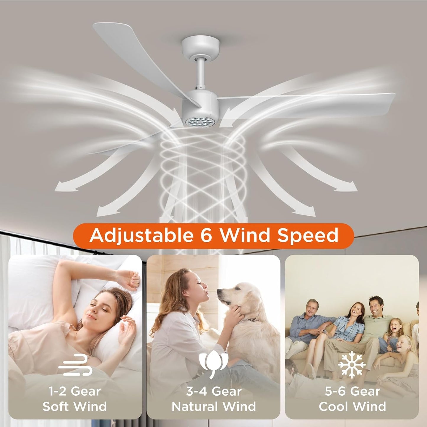 52 Inch Ceiling Fans with Lights Led Remote Control Low Profile Flush Mount Indoor/Outdoor