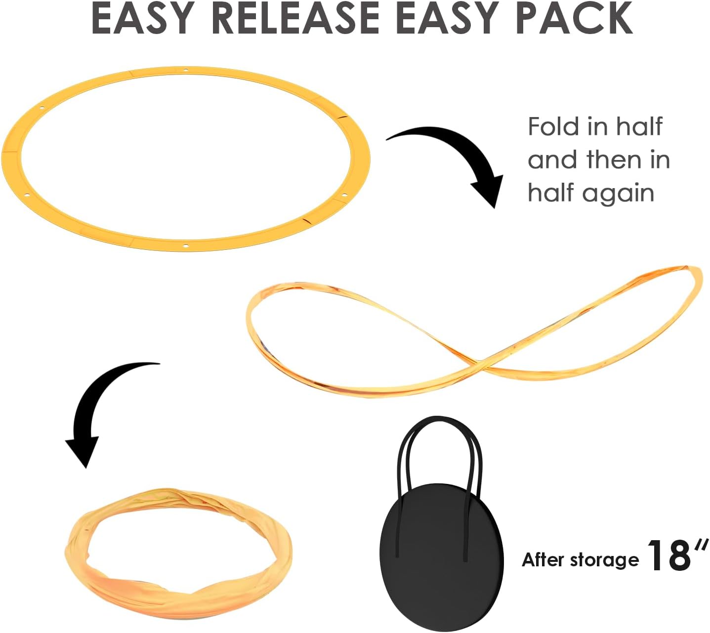 Portable Lacrosse Crease, Men & Women's Regulation Size Portable Lacrosse Crease with Carry Bag Included