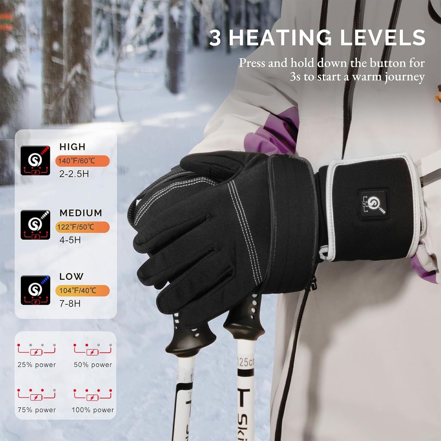 XXS Heated Glove Liners for Men & Women, 10s Fast Heating, 8H Warmth, 7.4V 2200mAh Rechargeable
