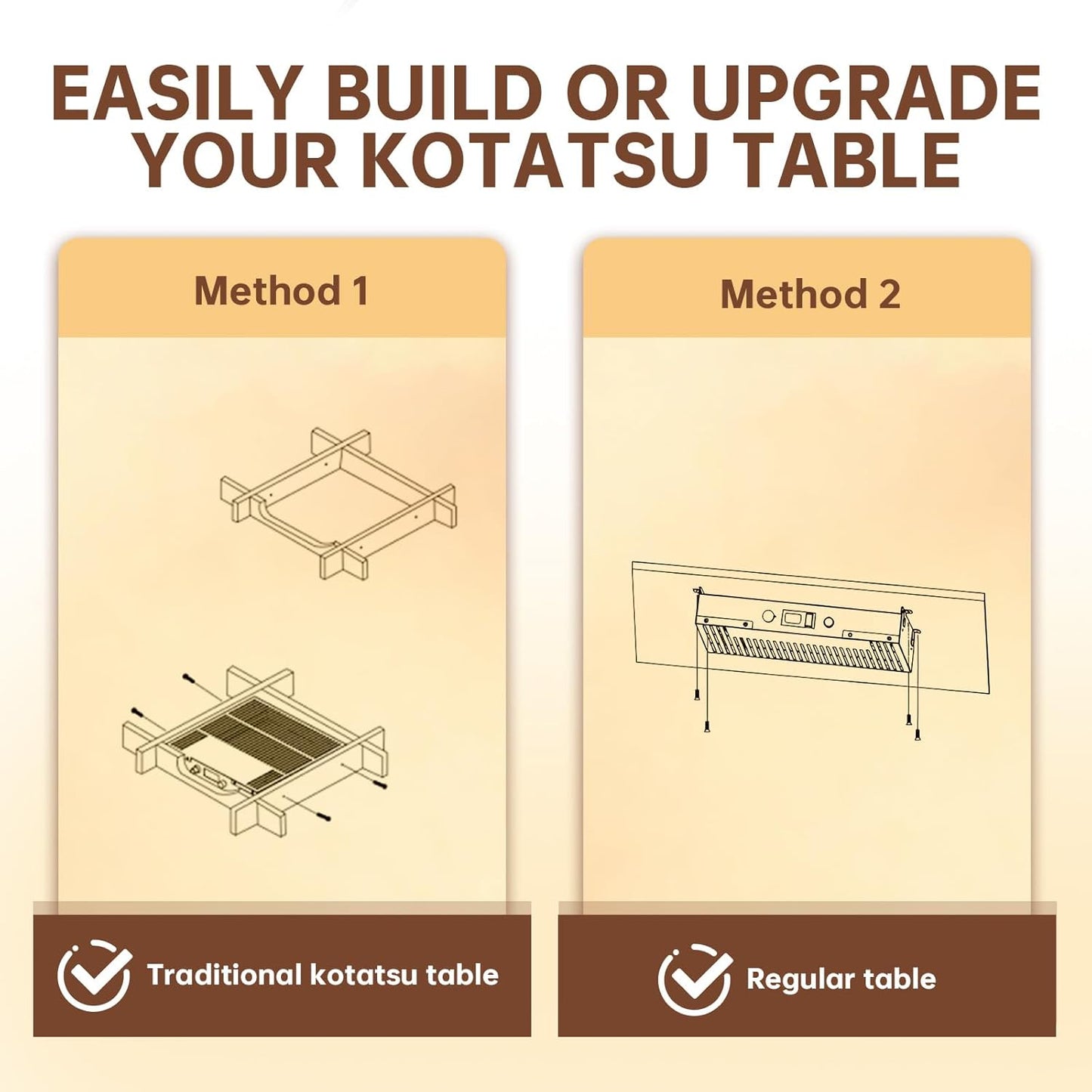 Kotatsu Heater Replacement with PTC Ceramic Heating, Adjustable Temperature Knob, 120V 400W US Plug