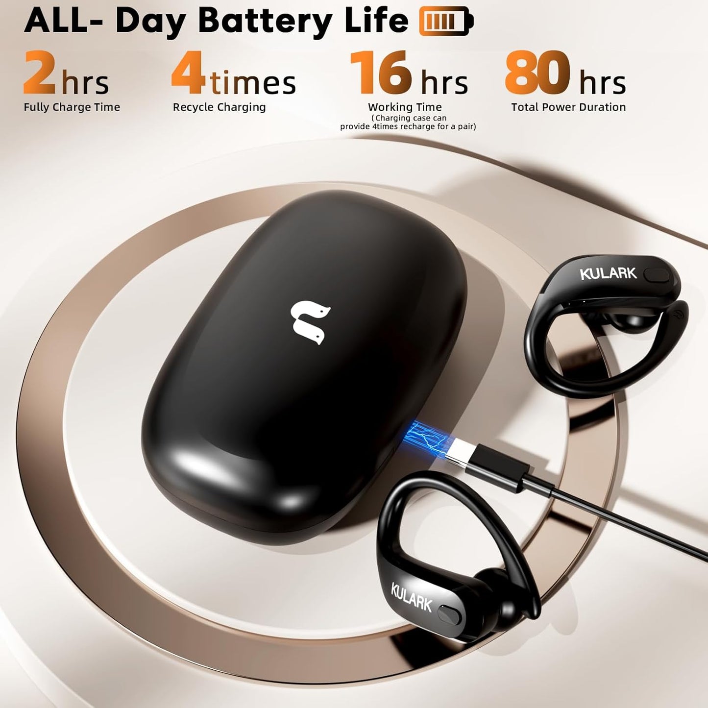 Hearing Aids for Seniors, OTC Rechargeable Hearing Aids with Bluetooth & APP Control, 5-Level Volume