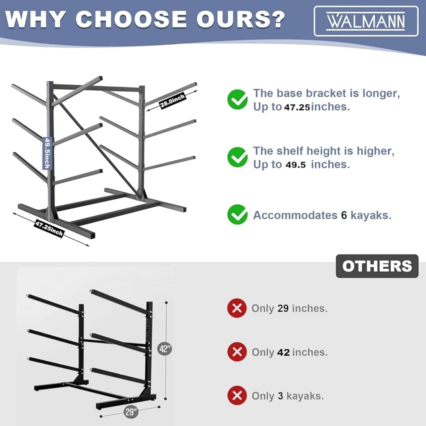 Garage Kayak Rack, Heavy-Duty 6-Tier Adjustable Freestanding Rack