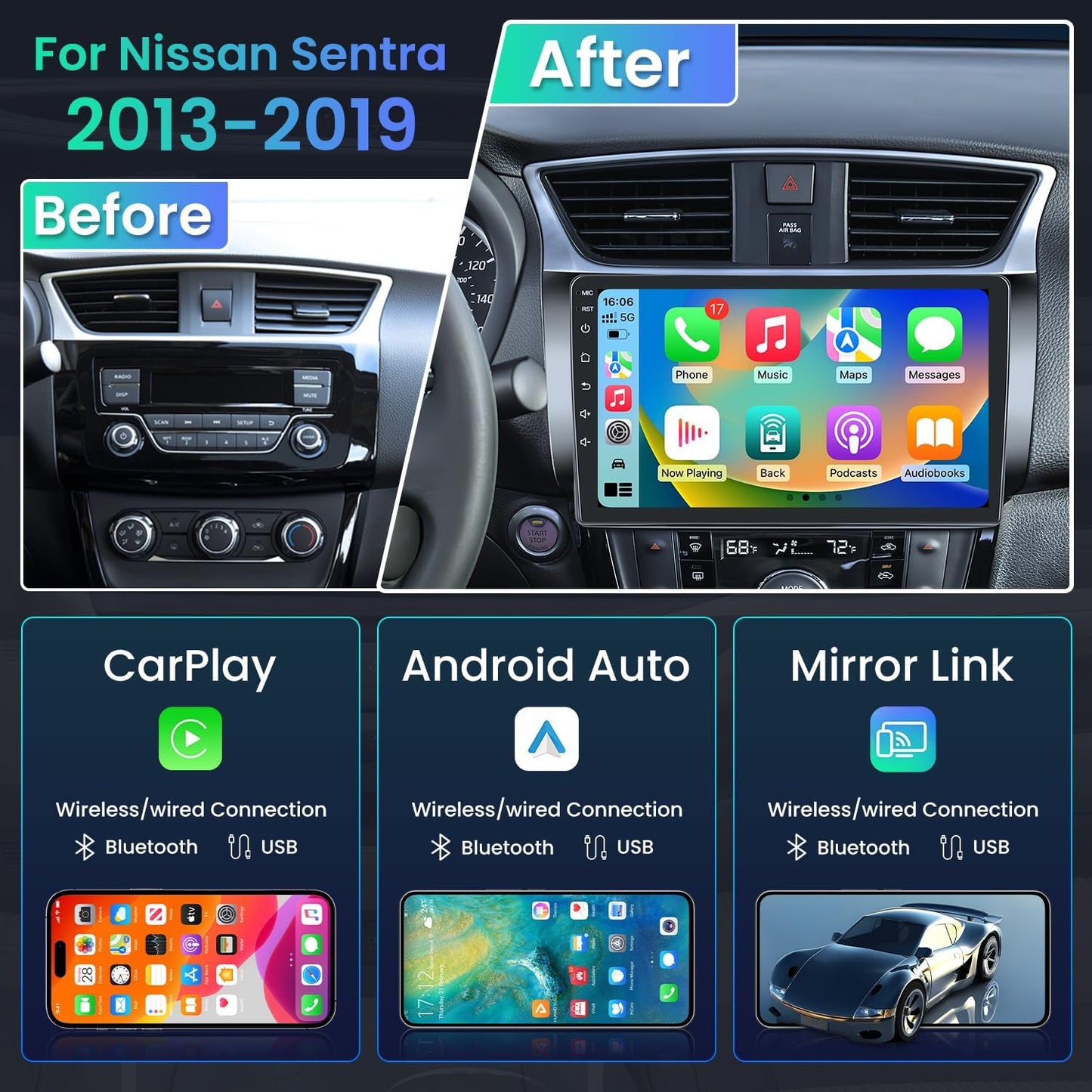 Car Radio for Nissan Sentra 2013-2019, 10 Inch Upgrade 1280 * 800 Touchscreen Stereo