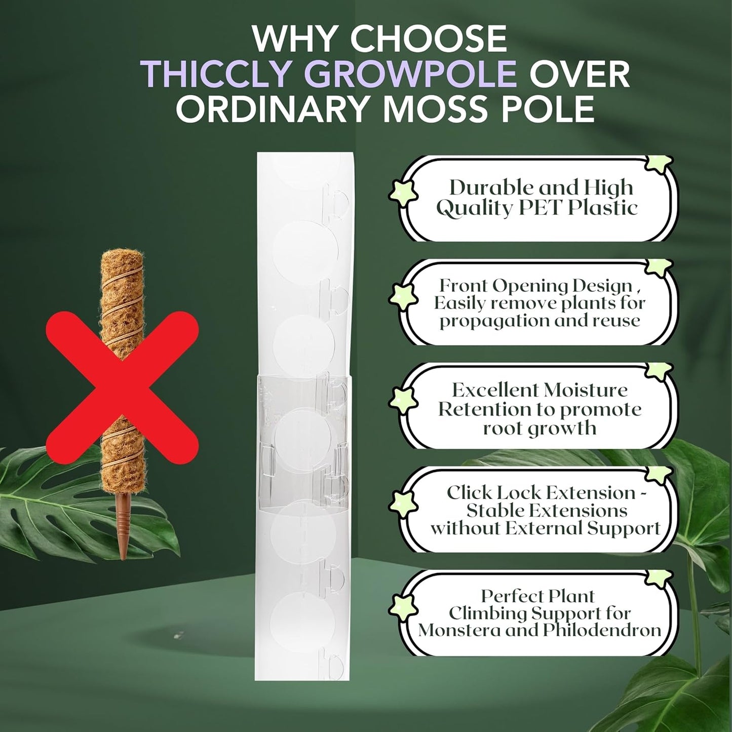 THICCLY Medium GrowLid 5 Pcs (Clear) - Self Watering Clear D-Shaped Plastic Moss Pole Hydroponics