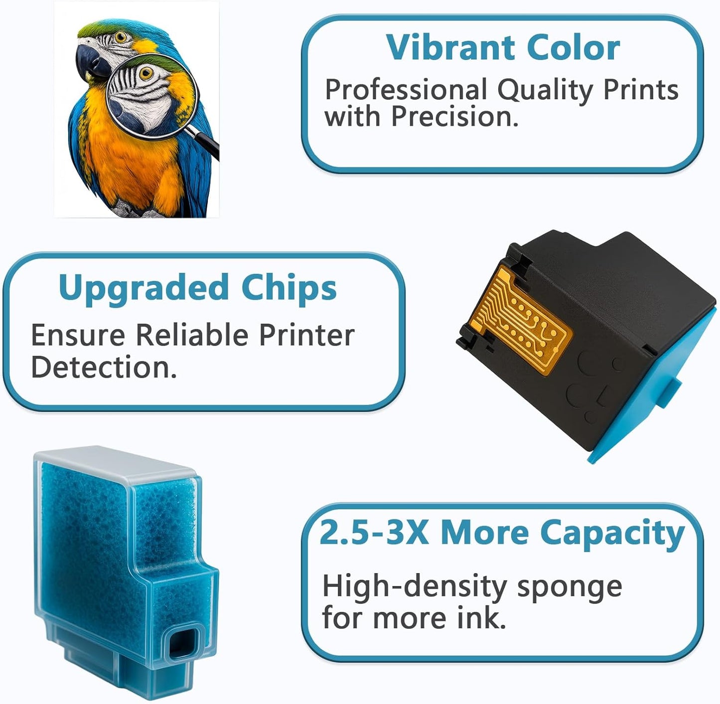 952 XL Ink Cartridges Combo Pack Compatible for HP 952XL for HP952 OfficeJet 8702 Pro 8710 7740 8720 8725 8210