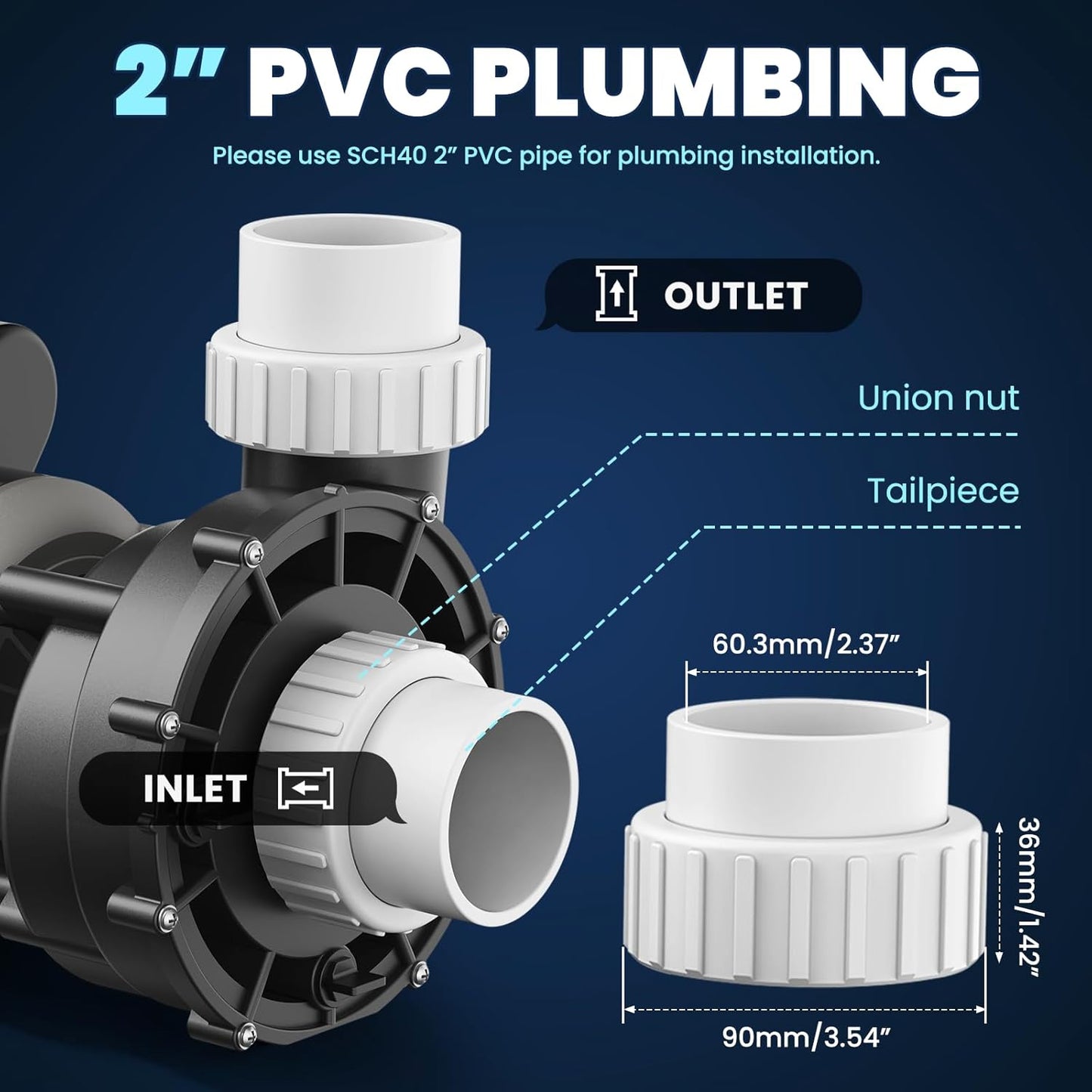 SPA Pump, 1.5HP 115V Hot Tub Pump 2 Speed SPA Bathtub Motor Pumps 2' Plumbing (1.5HP)