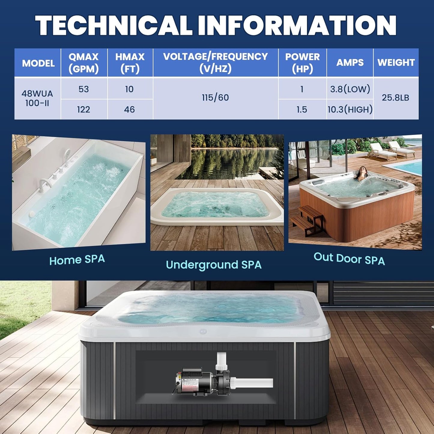 SPA Pump, 1.5HP 115V Hot Tub Pump 2 Speed SPA Bathtub Motor Pumps 2' Plumbing (1.5HP)