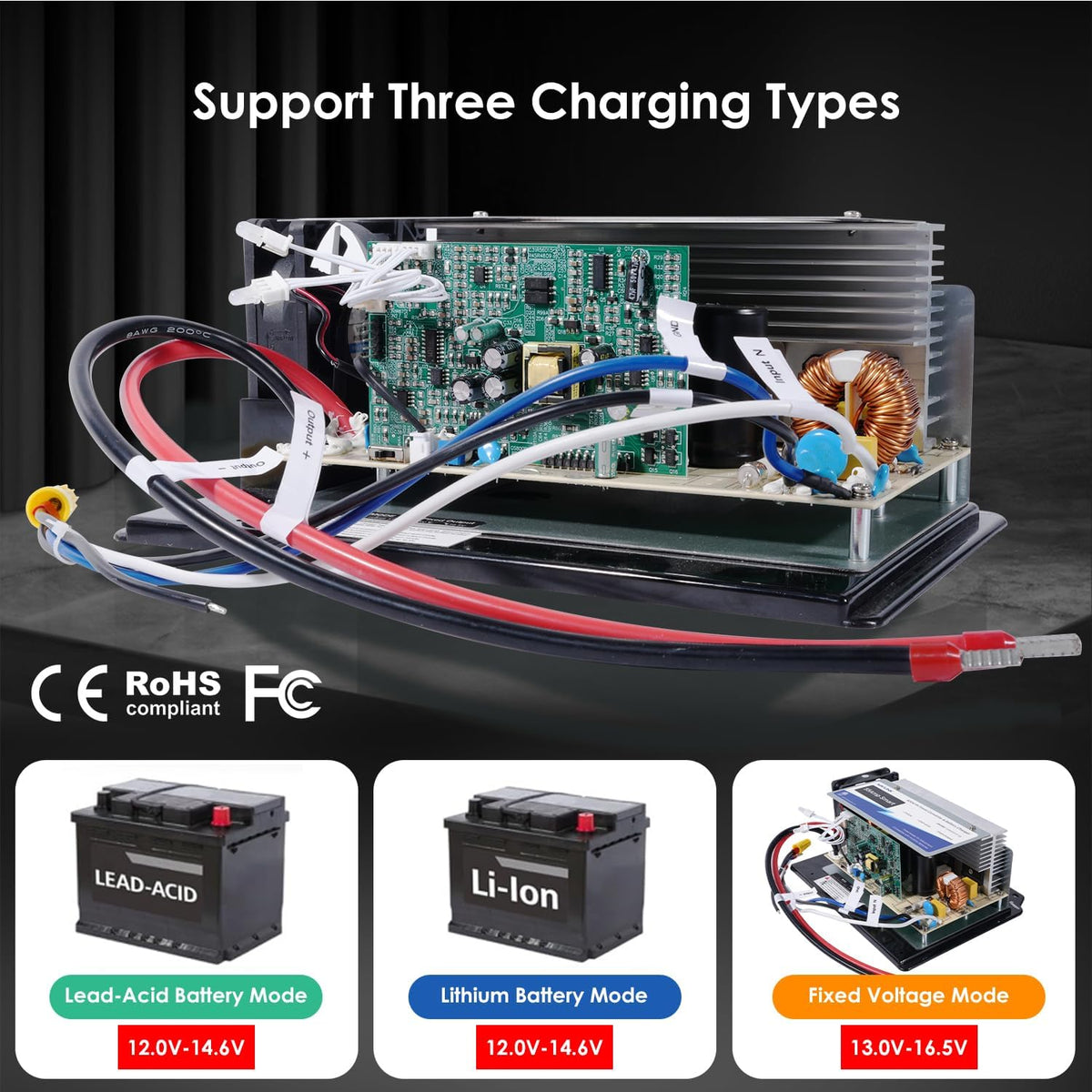 WAVLINK 55 Amp RV Power Converter, WF-8955 RV Converter, 120V AC to 12V DC Battery Charger with 3 Smart Charging Modes, Multi-Stage Charging Assembly for Lithium/Lead Acid Batteries (Indicator Light)