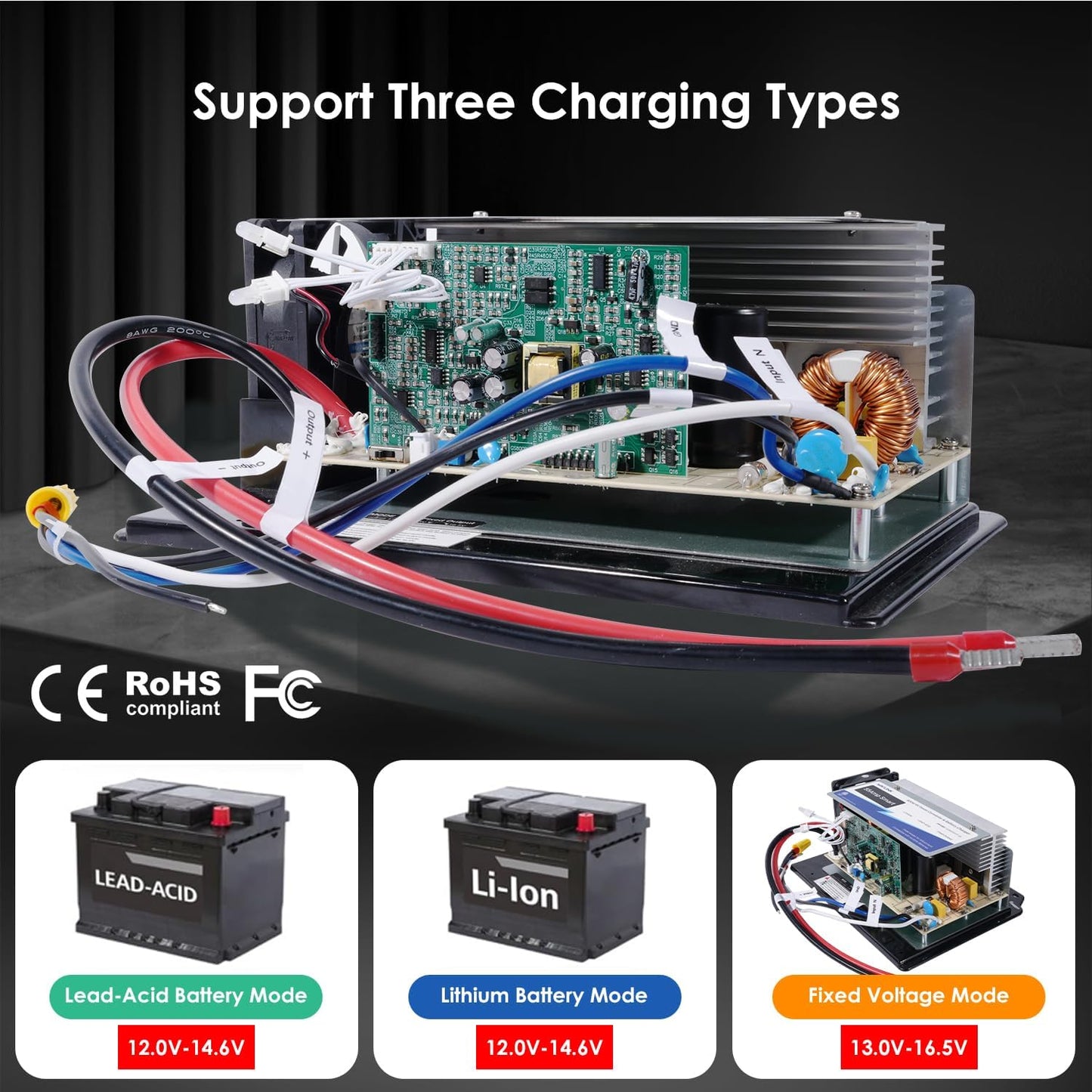 55 Amp RV Power Converter, WF-8955 RV Converter, 120V AC to 12V DC Battery Charger with 3 Smart Charging Modes