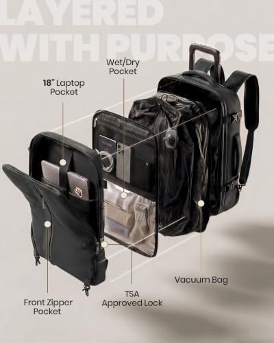 Fanwoli Rolling Vacuum Backpack Travel,One-Button Compression,TSA Carry-On | 54L Expandable | 2-In-1 Design | Built-In Electric Pump | Dual-Zipper TSA Lock | Waterproof | Fits 18” Laptop