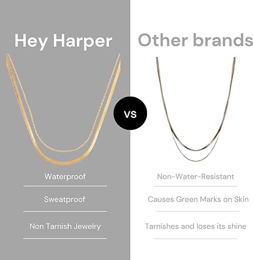 Hey Harper Gold Herringbone Necklace For Women Nassau Set - Waterproof Sweatproof Non Tarnish Jewelry - 14K PVD Layered Stainless Steel Necklace