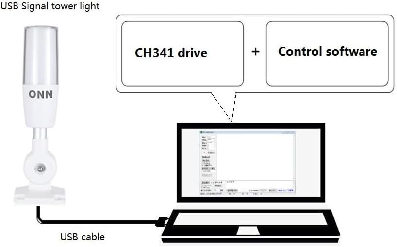 7 Colors USB Tower Stack Lights Signal with Buzzer