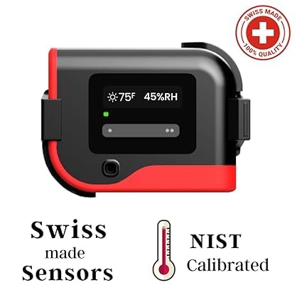 Wireless Temperature & Humidity Monitor - tempCube Sensor with WiFi Connectivity, Email Alerts 24/7, No Subscription Required. Ideal for Greenhouses,