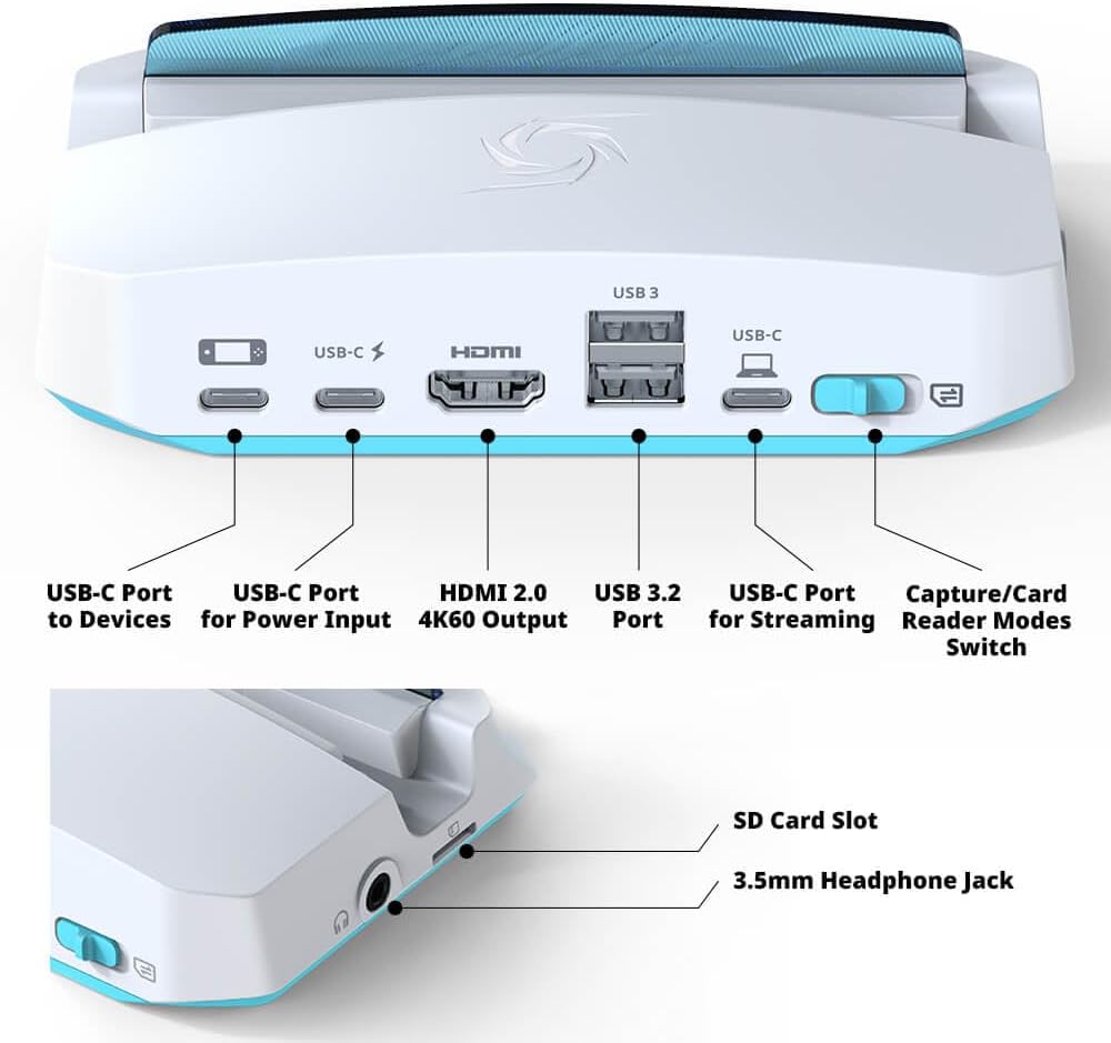 Steam Deck Dock with HDMI 4K@60Hz, USB C Charging, Screen Mirroring, Video Capture for Steam Deck, ROG Ally, Legion Go, MSI Claw, Switch, iP