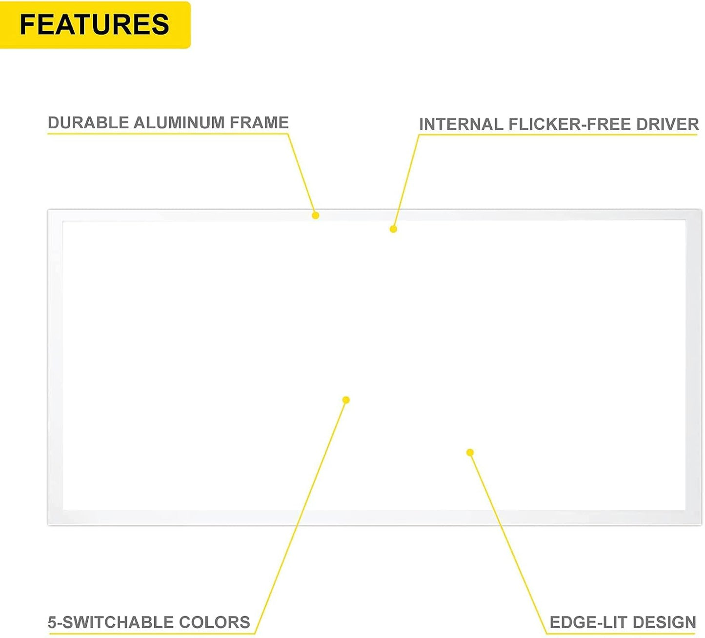 NUWATT 1x2 FT Surface Mount LED Ceiling Panel (4 Pack) 22W Built in Internal Driver, 5 CCT- 2700k, 3000K, 3500k, 4000K, 500