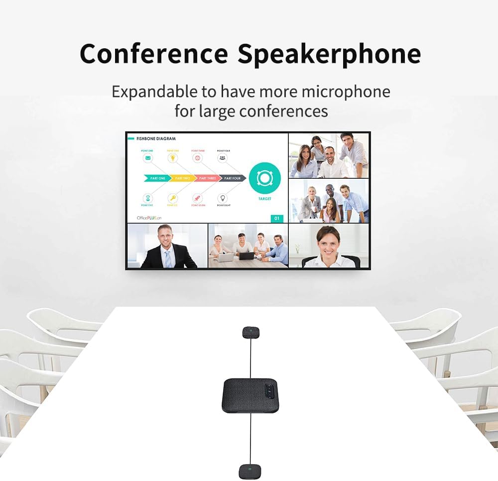 Conference Speaker and Microphone, Bluetooth/USB Speakerphone with 2 Expansion Mics, 360 Enhanced Voice Picku