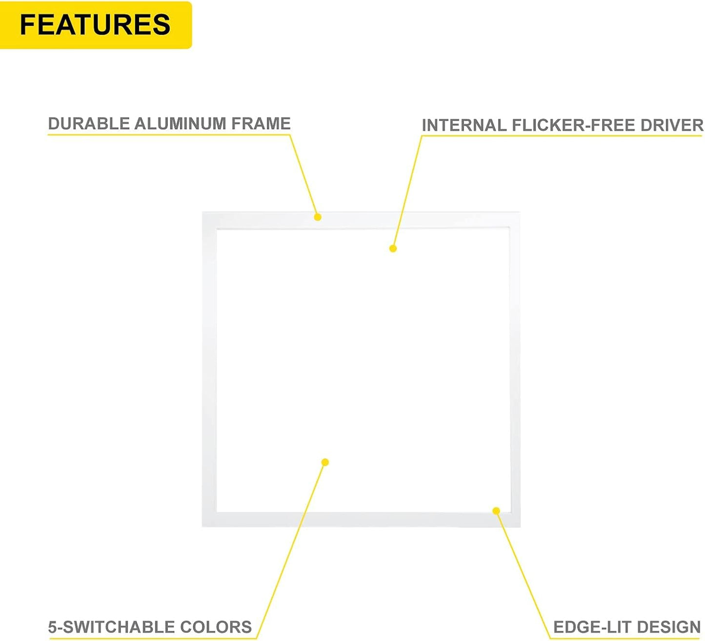 NUWATT 4 Pack 1x1 FT LED Square Surface Mount Panel, 5CCT 2700K, 3000K, 3500K, 4000K, 5000K, 18W, Internal Driver, Triac