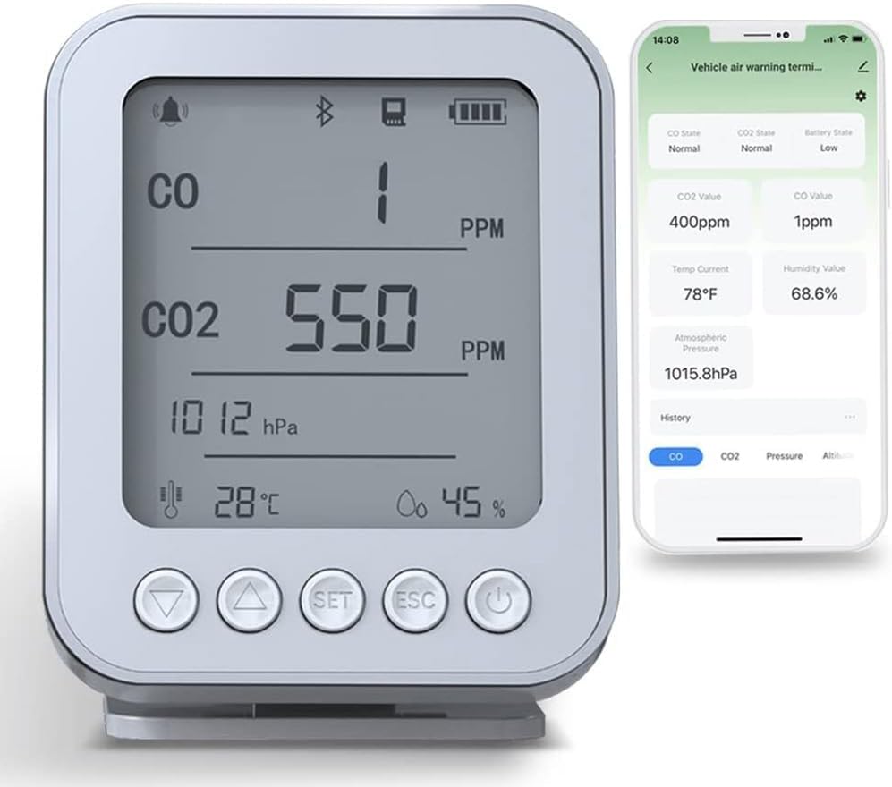 Prodolita Co Detector for Carbon Monoxide, Carbon Dioxide, Barometer, Altimeter, Temperature and Humidity Sensor with Large LCD Screen and Portable