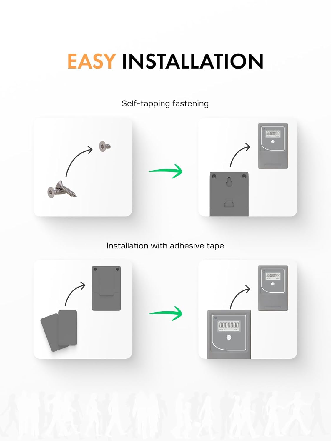 People Counter, Traffic Counter with Display, Motion Counter, Infrared Wireless Smart Counter, Protected from Unauthorized R