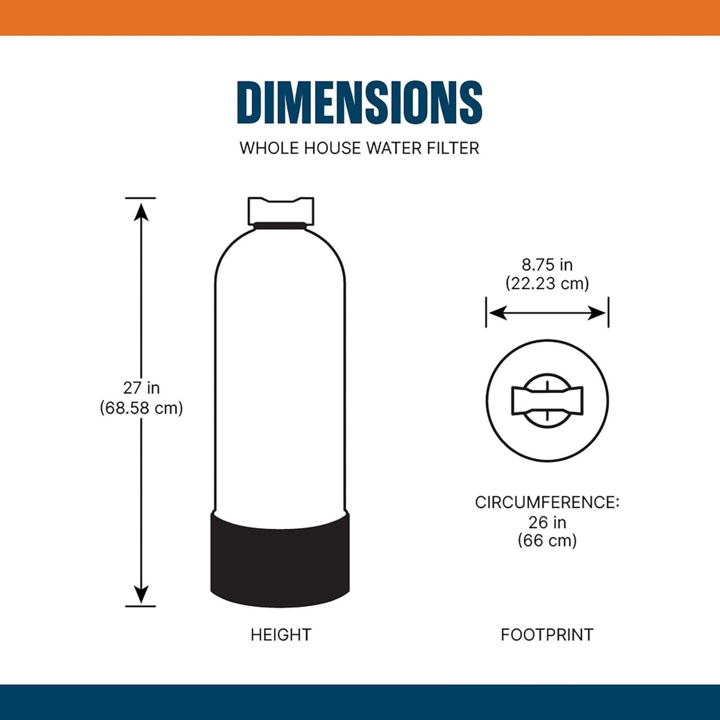 WaterBoss Whole House Water Filter - Whole Home Water Filtration System for Well & City Water - Filters 96.9% of Chlorine Taste & Odor - 6yr, 600,000