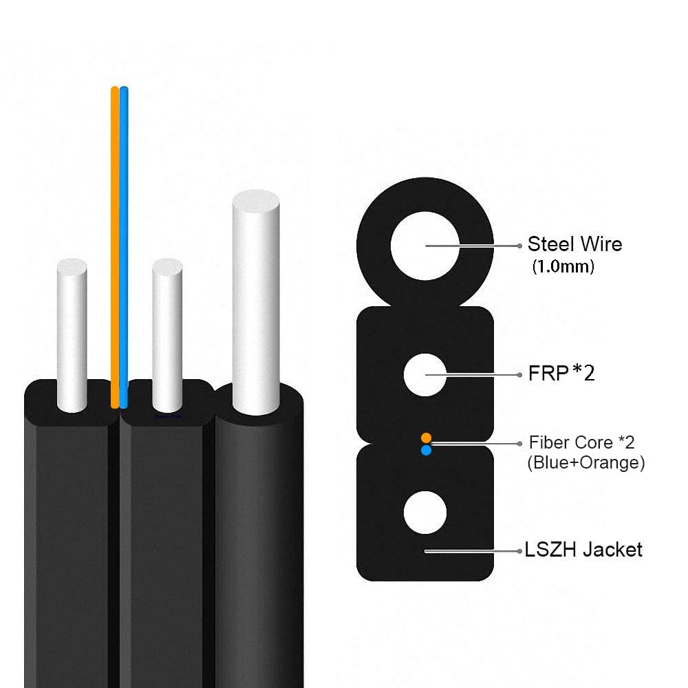 Etayson Fiber Optic Outdoor Drop Cable 2 Cores, G657A1 Fiber Core 9/125 Single Mode, 1 Steel Wire + 2 FRP Strengthen Member, LSZH Black Jacket, 1000