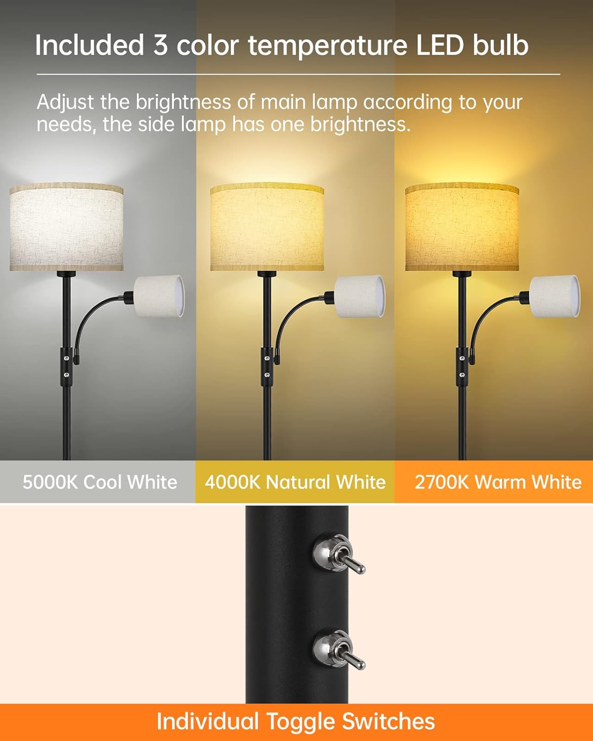 Floor Lamps for Living Room, Modern Floor Lamp with Reading Lamp(9W, 4W), 3 Color Temperature LED Bulbs, 62' Tall Standing Lamp, Beige Lampshades,