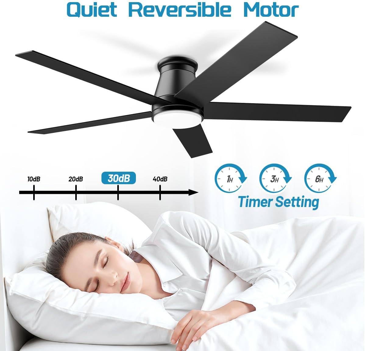 60 inch Flush Mount Ceiling Fan Black Ceiling Fans with Lights 6 Speeds DC Reversible Motor, Timing, Dimmable, 5 Blade