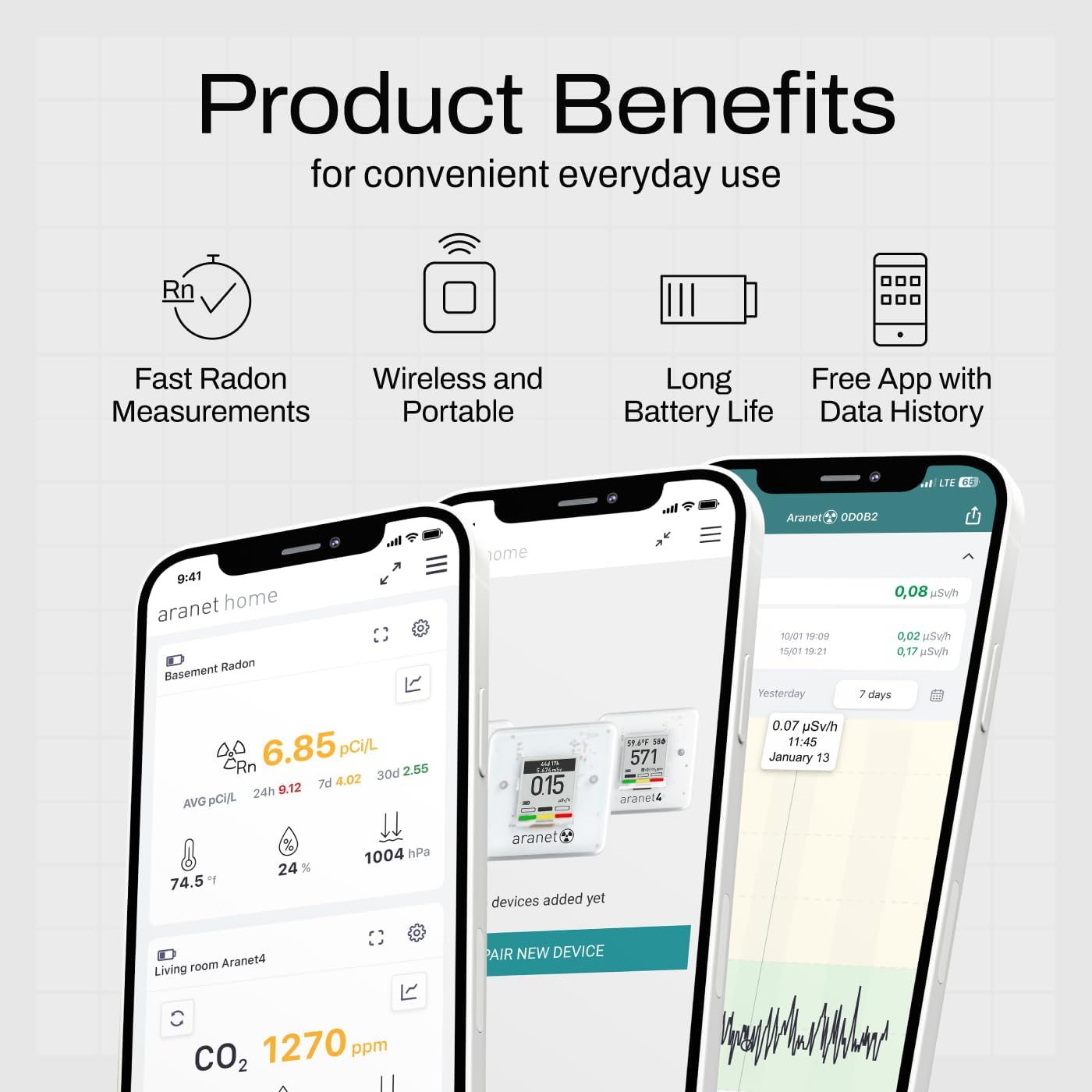 SAF Aranet Radon Detector for Home: 10-Min Measurement, Temperature, Relative Humidity, Pressure, E-Ink Display, 7-Year Battery, Portable with Free