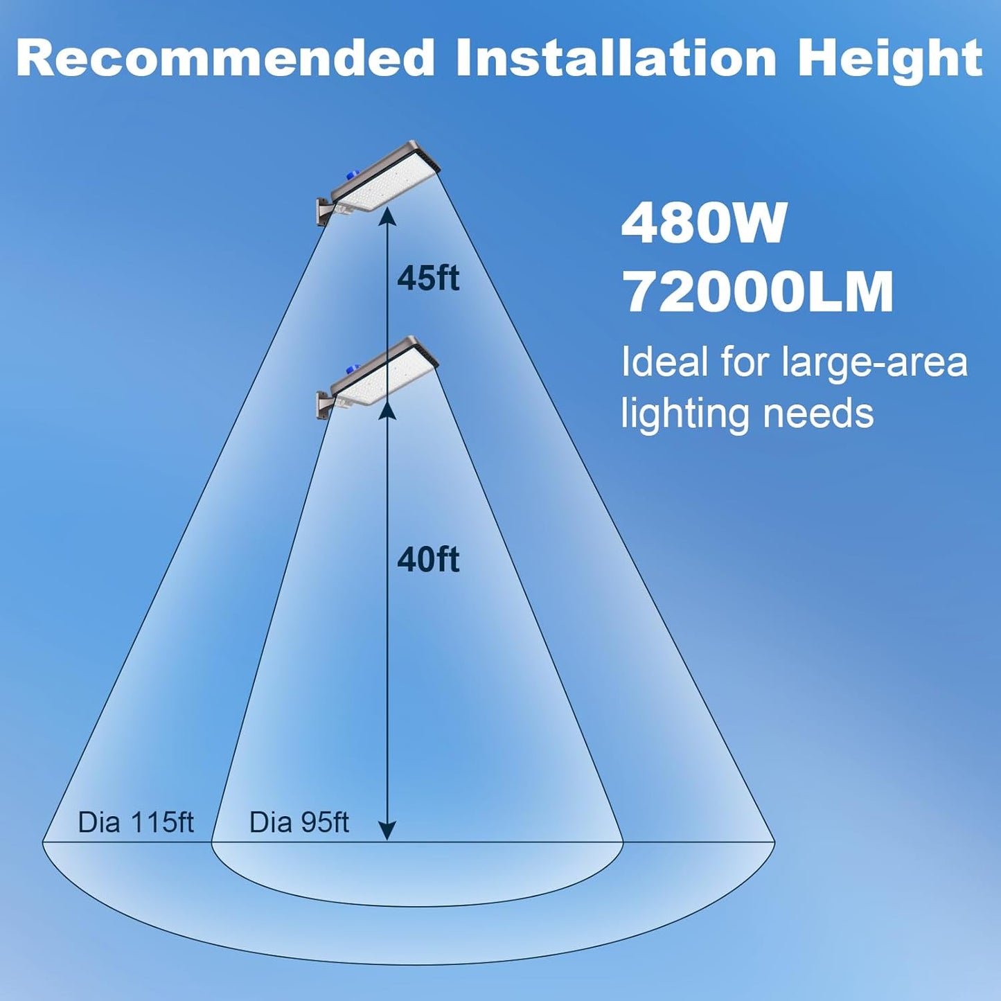 LED Parking Lot Lights,2 Pack 144000LM Total Professional 480W Super Bright Complete Large Area Lighting Kit,IP65 Waterproof Commercial Street Light with Dusk to Dawn Adjustable Wall Mount 480W-2 pack-Wall Mount