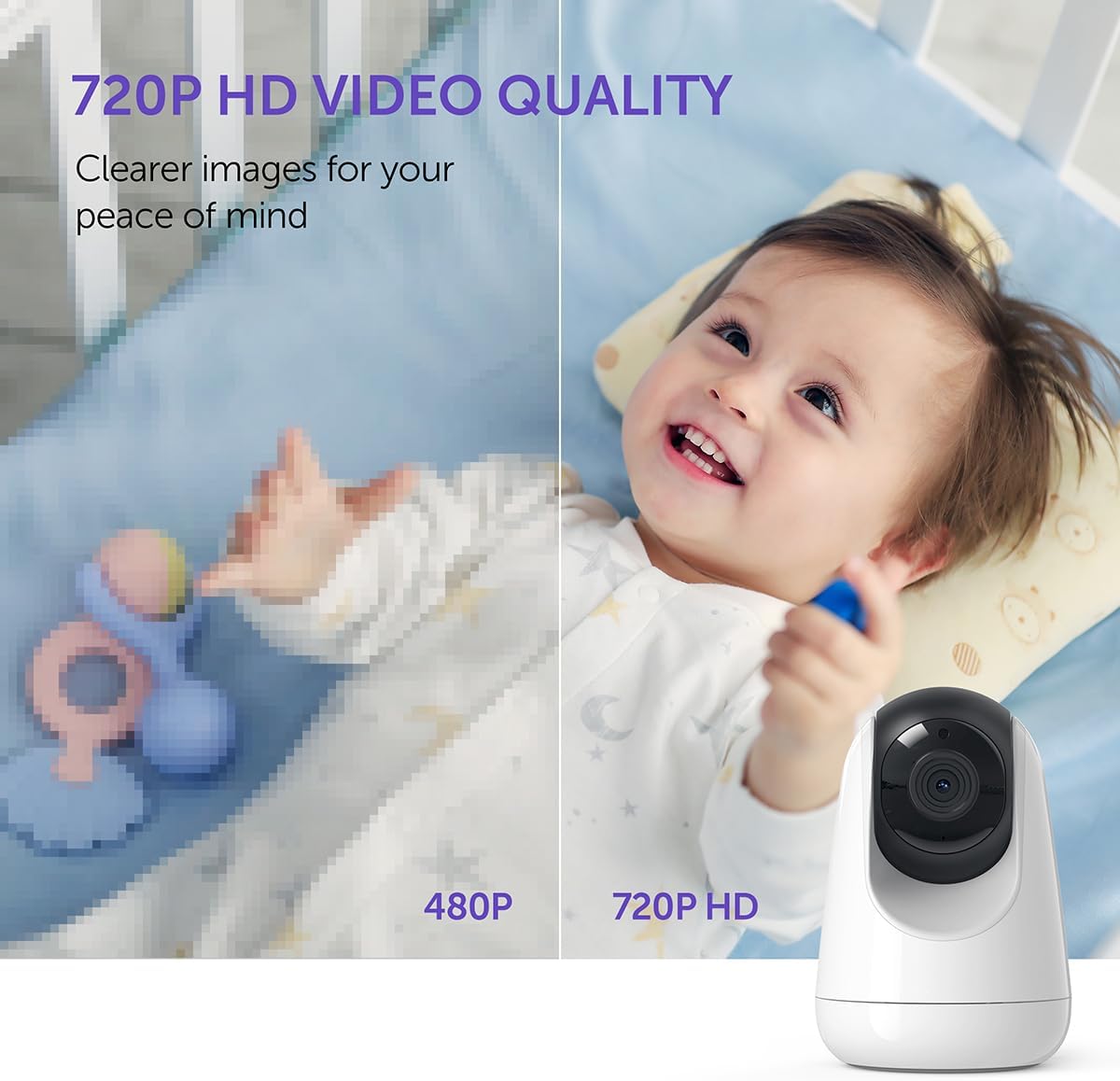 Hipp Baby Monitor, 5' 720P Video Baby Monitor with Pan-Tilt-Zoom Camera, Audio and Visual Monitoring, Infrared Night Vision and Thermal Monitor2-Way