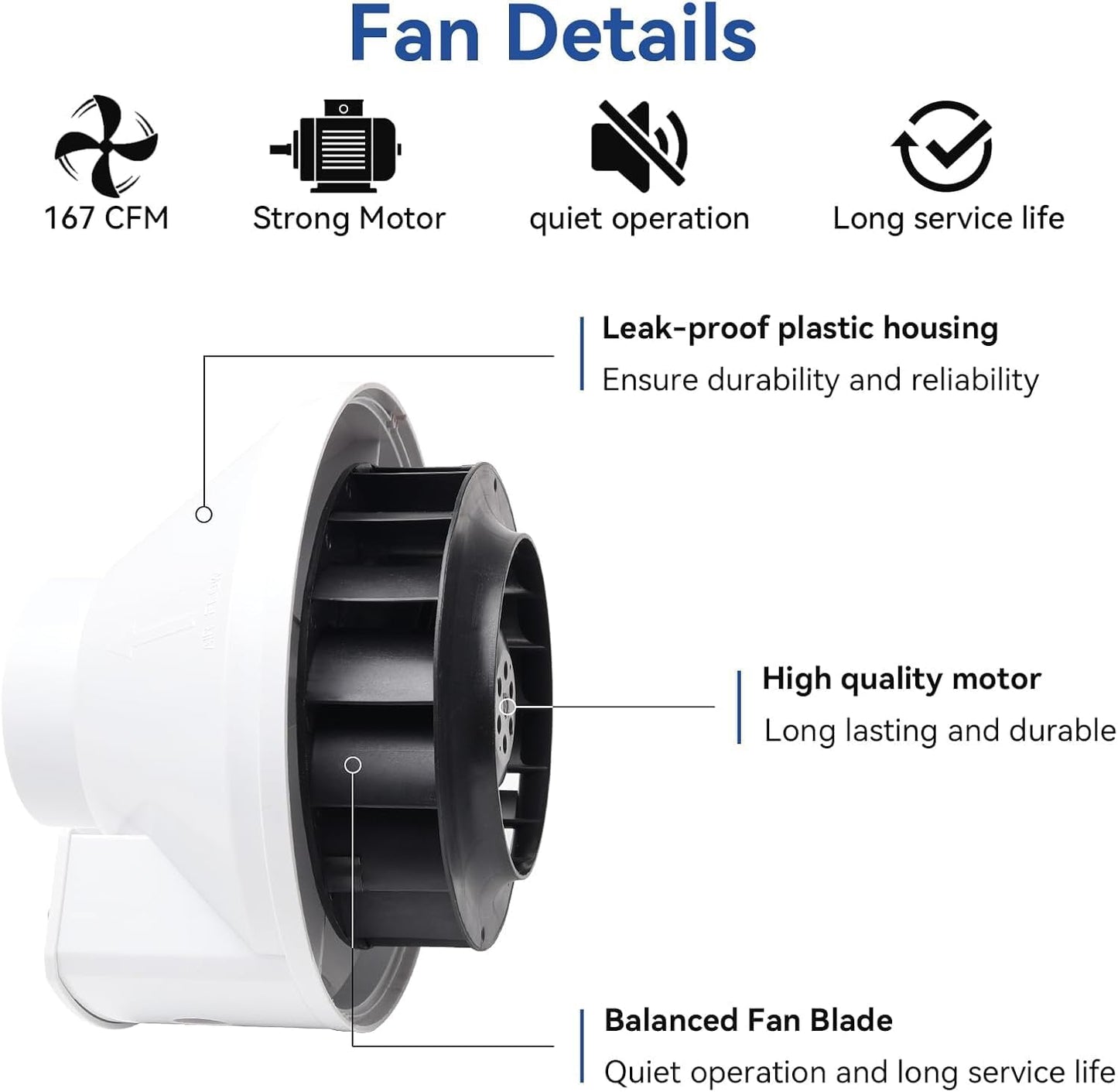 Dryer Booster Fan with Pressure Switch for Automatic Activation, Effectively Boosting Drying Efficiency and Reducing Lint Buildup. Compatible with Dbf110 Vent Booster Fans， 4-Inch With Plug, 167 CFM electronic low pressure sensor
