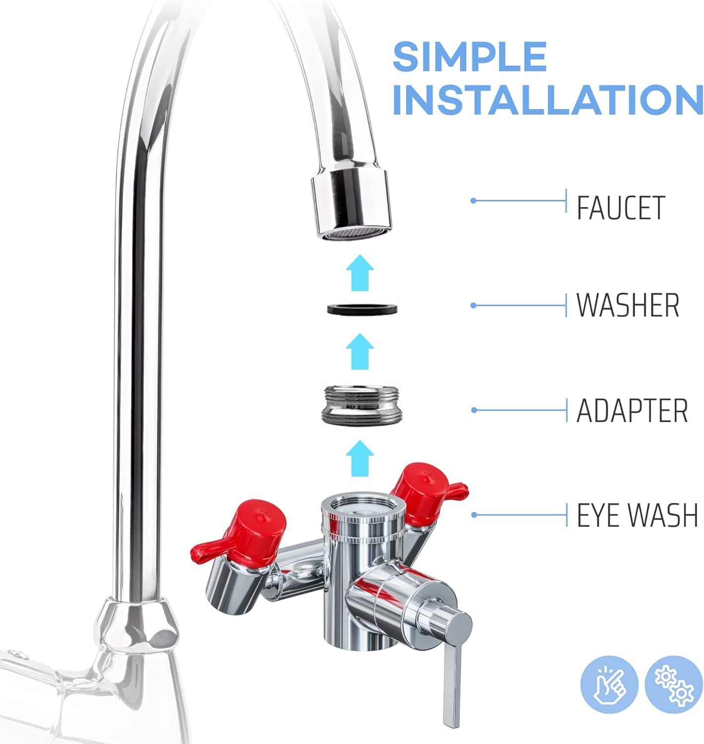 Skywin Faucet Mounted Emergency Eyewash Station with Ball Lock Safety Lever, Adjustable Dual Nozzles, Brass Body, 3 Faucet Adapters, Fits Standard Faucets, Emergency Eye Rinse Kit for Home or Lab Use