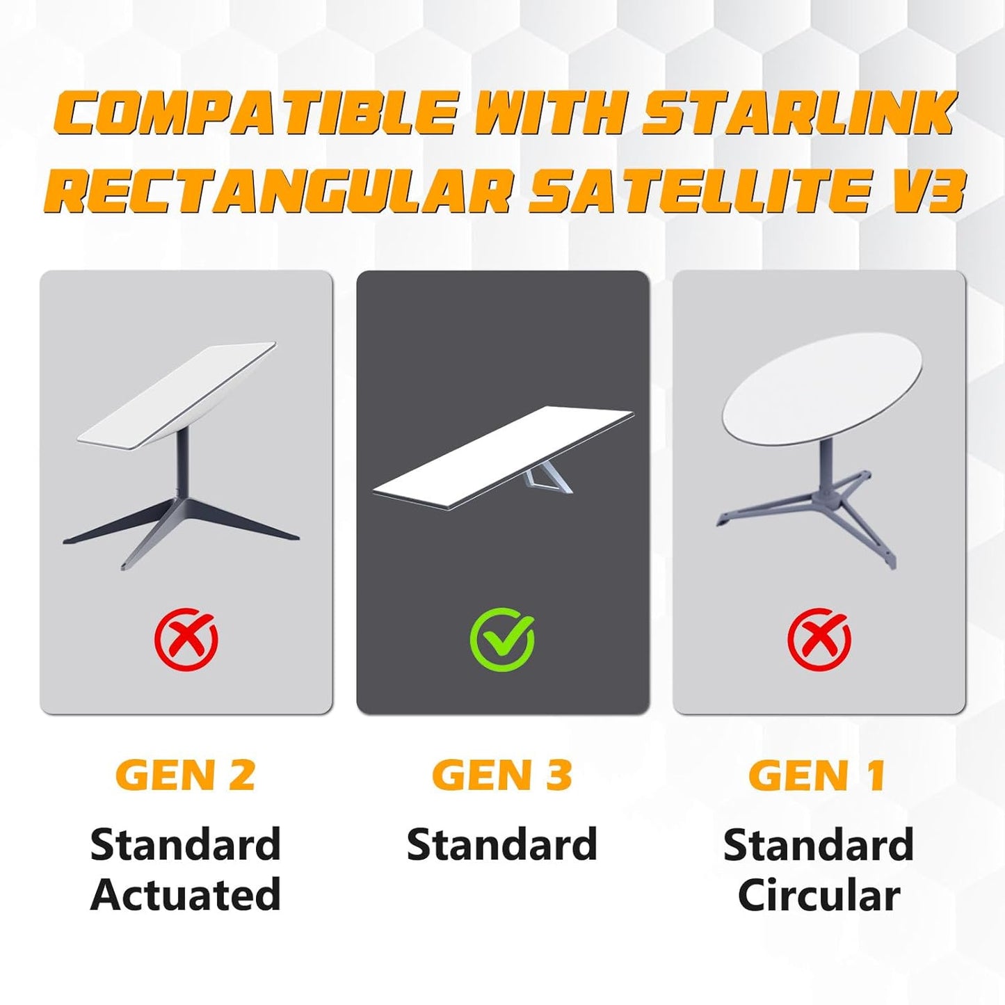 Generic Starlink Gen 3 Compatible Cable 25M(82FT), Starlink Cable Extension for Standard Rectangular Satellite V3 Dish Accessories -Waterproof Gray