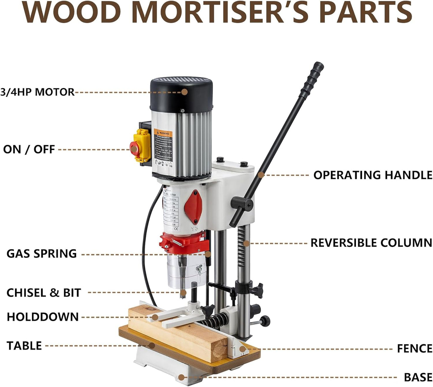 LMYYGOO Mortise Machine,3/4HP 2800RPM Mortising Machine - Powerful 110V Mortise and Tenon Machine Woodworking Tool -Benchtop Mortiser with Chisel Bit