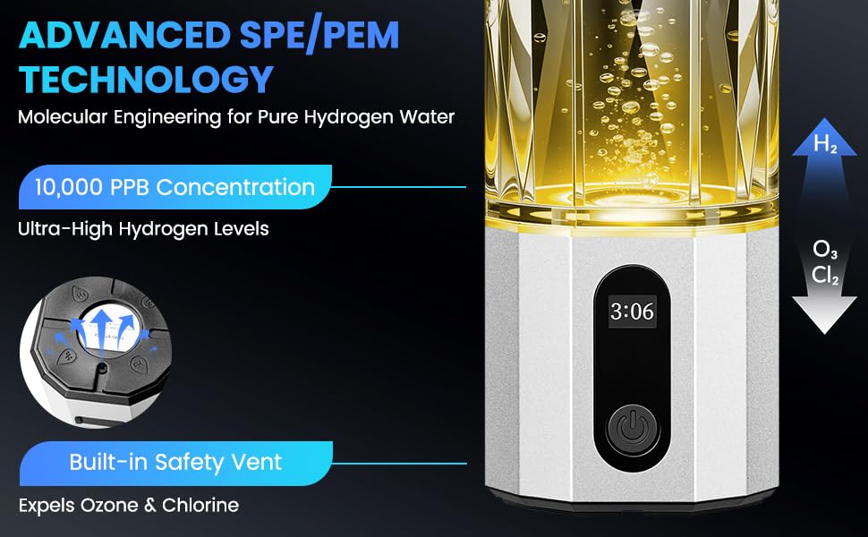 Hydrogen Water Bottle 10,000+PPB - PPB Molecular Hydrogen Infusion - SPE/PEM Technology (Silver)