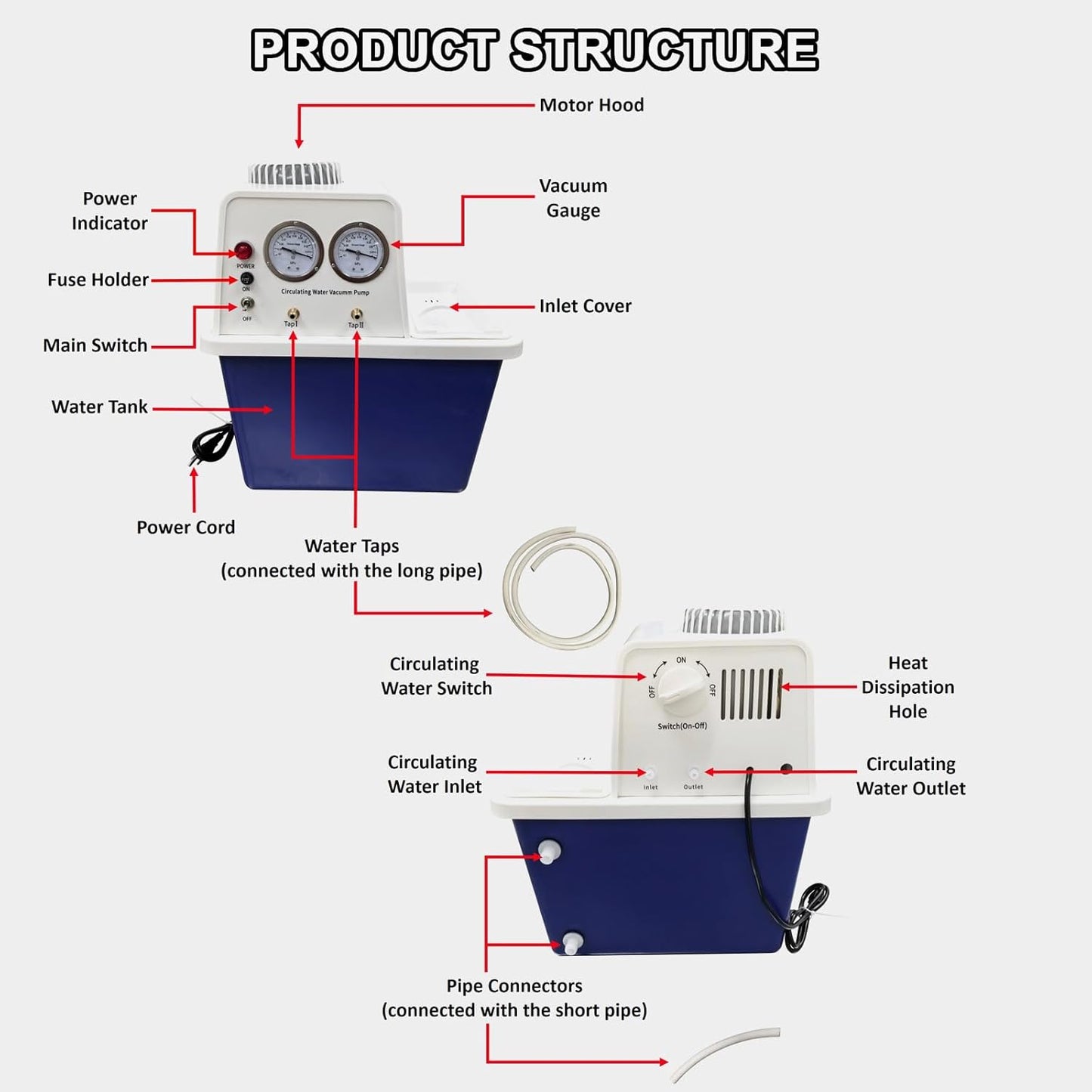 INTBUYING Water Circulating Vacuum Pump with 15L Water Tank Flow Rate 90L/min Water Circulation for Lab Chemistry Equipment