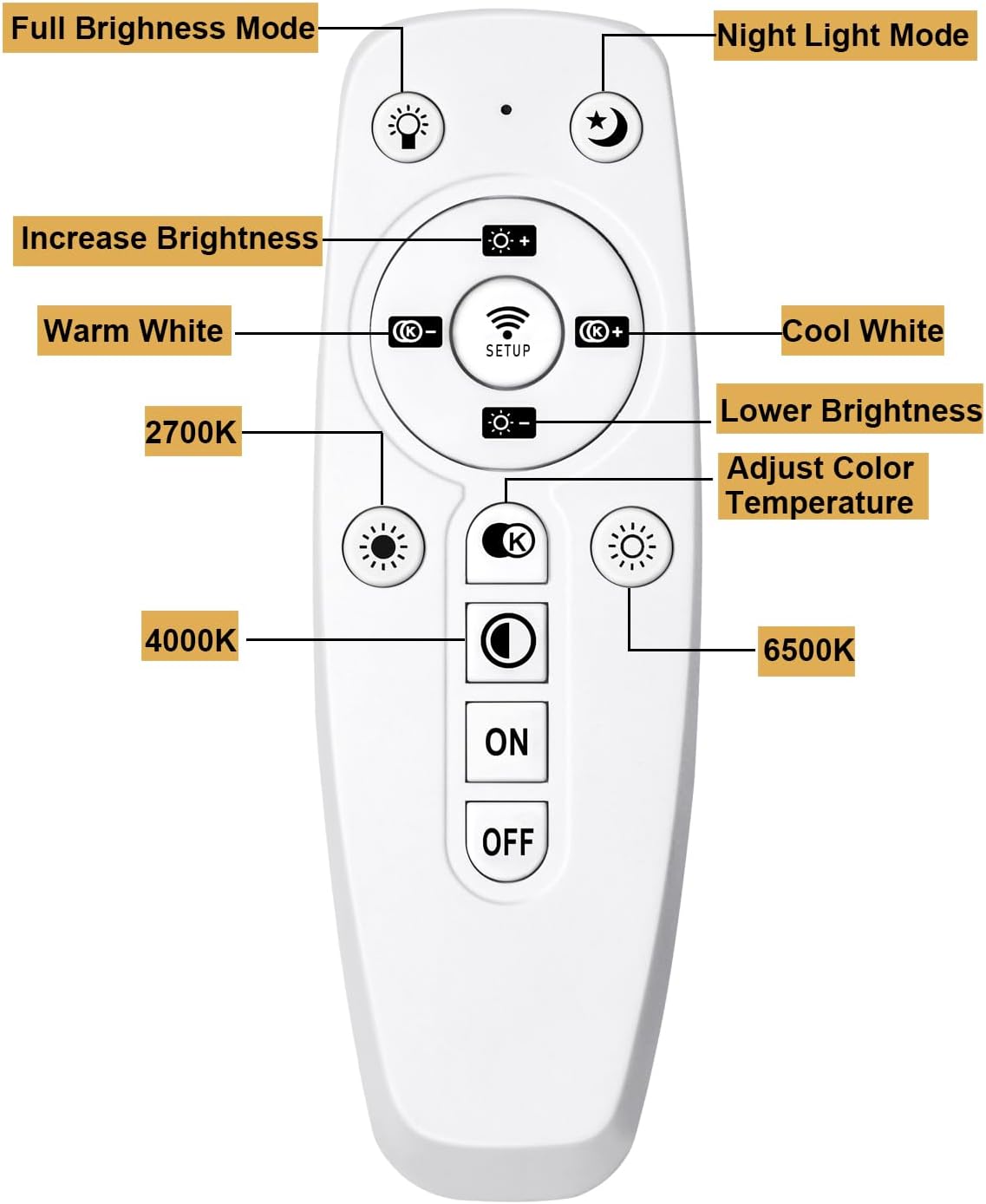 Motrackcao LED Track Lighting Heads,2700K-6500K Stepless Dimming H Type Track Light Heads Dimmable Rail Ceiling Spotli