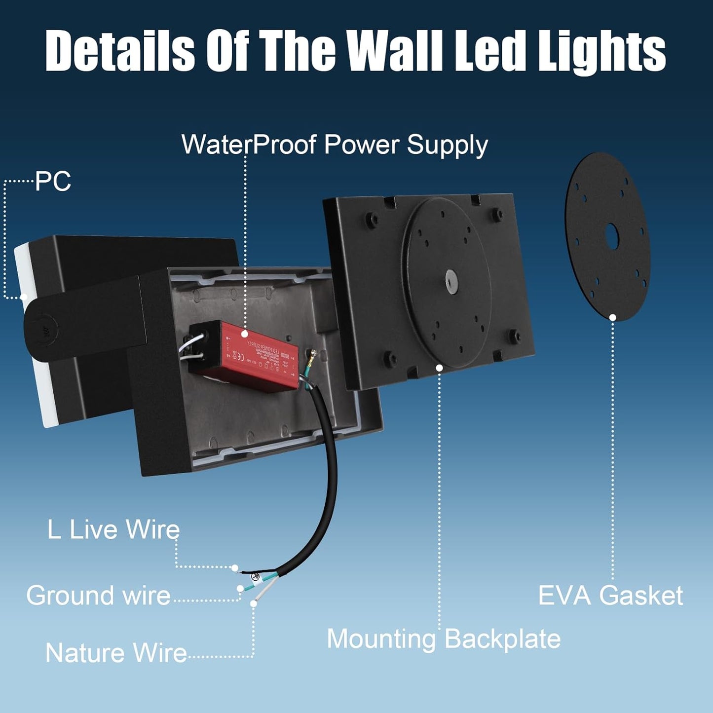 40W LED Wall Light, 4000LM 5000K 360 Wide-Angle Exterior Wall Floodlights, IP66 Waterproof Commercial Outdoor Wall Mount Fixture Wall Pack Security