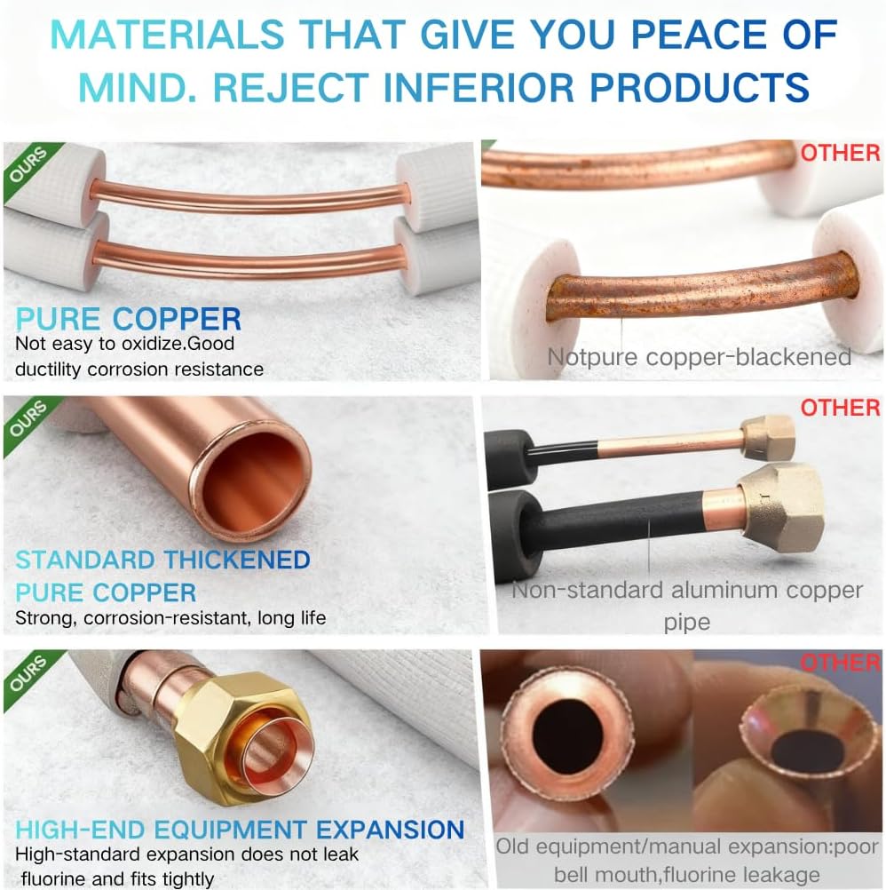 50 Ft Mini Split Line Set, 1/4" & 3/8" OD Flared Copper Tubing Pipes and 3/8" Thickened PE Insulated Coil with Nuts & Kit for Mini Split Air Conditioner & Heat Pump System