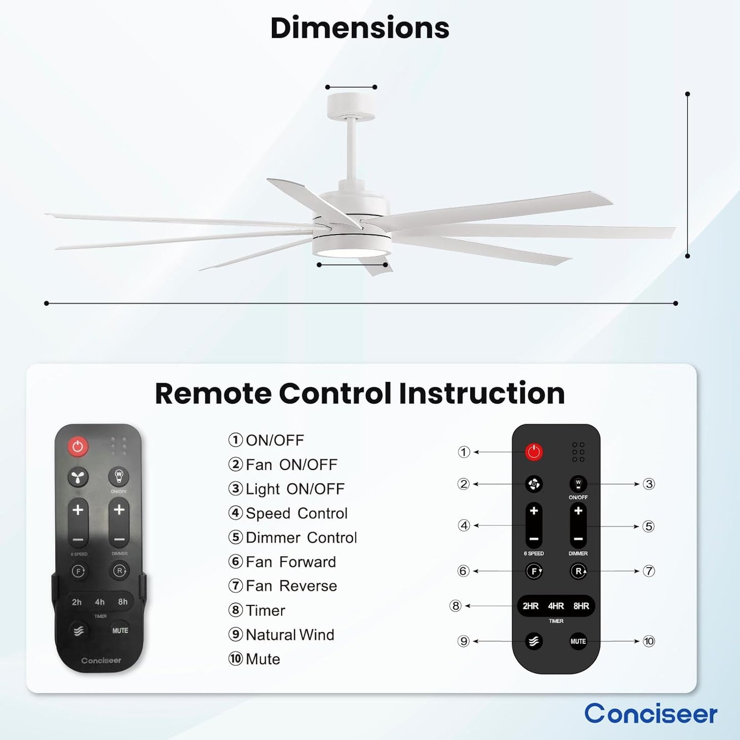 Conciseer Morden Ceiling Fans with Lights,72 Inch Ceiling Fans with Remote for Bedroom Living Room Kitchen, 8 Blades 6 Speed Reversible Quiet DC